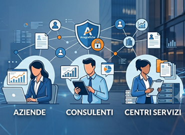PORTALE DELLE ANAGRAFICHE PER AZIENDE, CONSULENTI E CENTRI SERVIZI;
